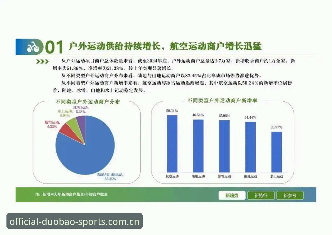 多宝体育官方app使用详解与行业趋势分析